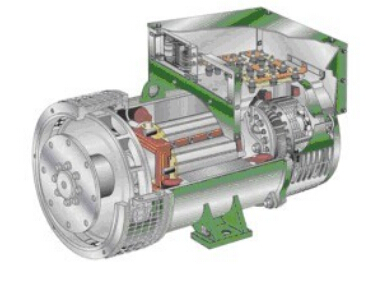 向阳街道发电机内部结构图